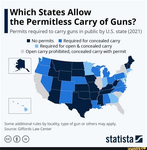 Is Indiana a no gun permit state?