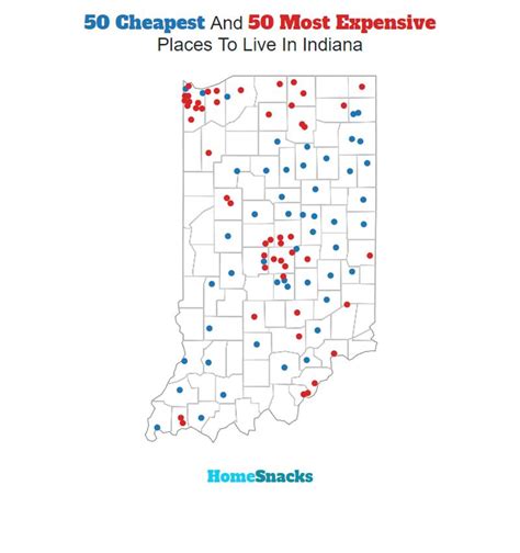 Is Indiana cheap to live in?