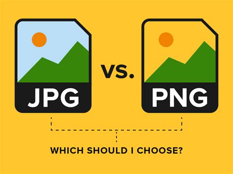 Is JPG or PNG better for HTML?