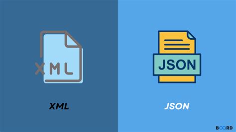 Is JSON similar to XML?