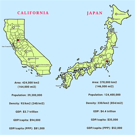 Is Japan as big as California?