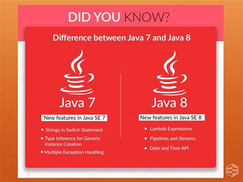 Is Java 8 or 17 better?