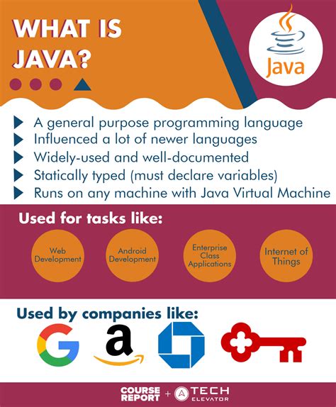 Is Java good for a first language?