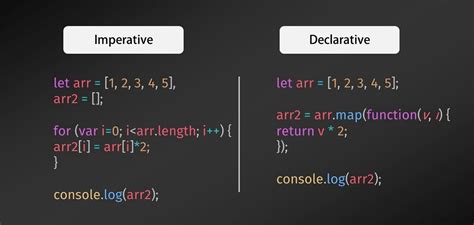 Is JavaScript declarative or imperative?