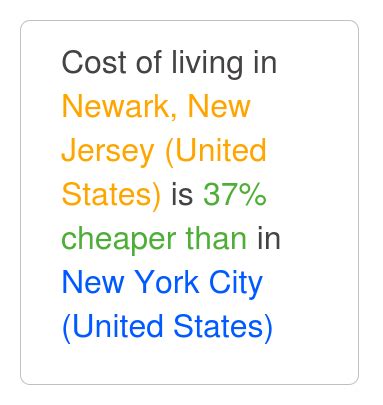 Is Jersey cheaper than New York?