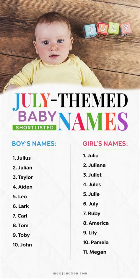 Is July a baby name?
