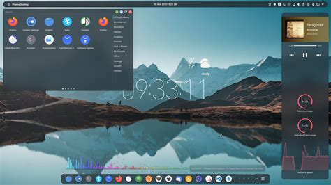 Is KDE the most customizable?