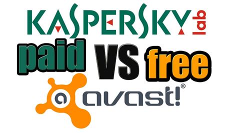 Is Kaspersky free or paid?