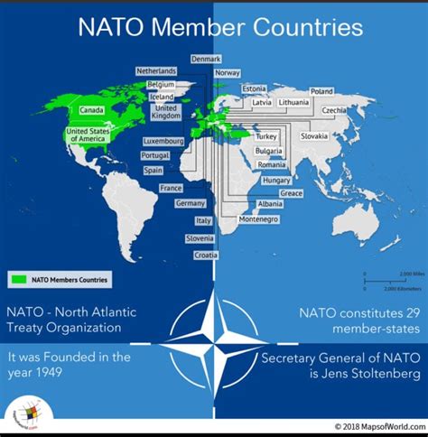 Is Kazakhstan a part of NATO?