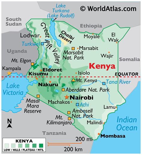 Is Kenya an important country?