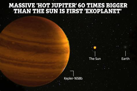 Is Kepler hotter than the sun?