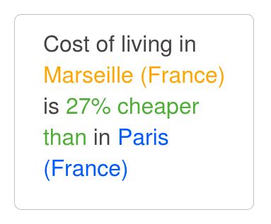 Is LA cheaper than Paris?