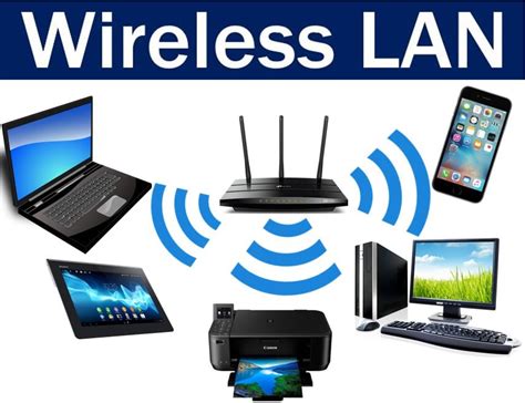 Is LAN only on WiFi?