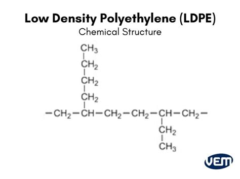 Is LDPE a chemical?
