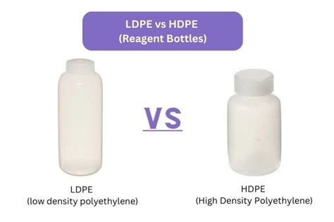 Is LDPE safe in water?