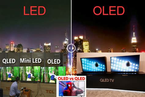 Is LED or OLED better for eyes?