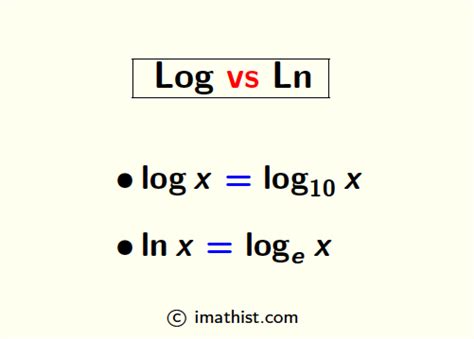 Is LN the same as log?