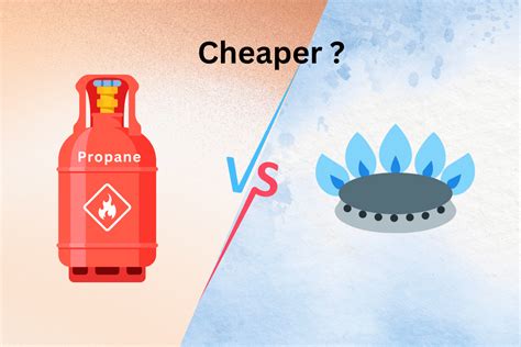 Is LPG cheaper than natural gas?