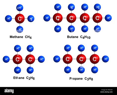 Is LPG gas methane or butane?