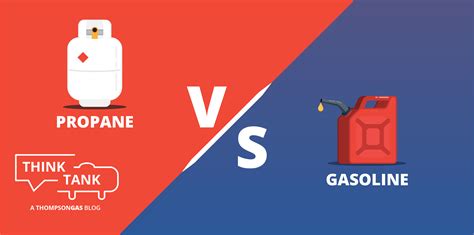 Is LPG more economical than diesel?