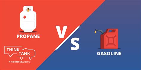 Is LPG more efficient than gas?