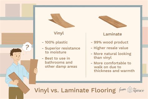 Is LVP thinner than laminate?