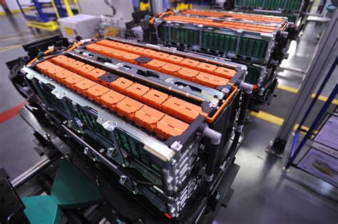 Is Lithium Battery the future?