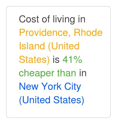 Is Long Island cheaper than NYC?