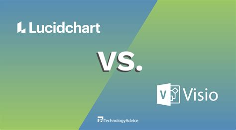 Is Lucidchart better than Visio?