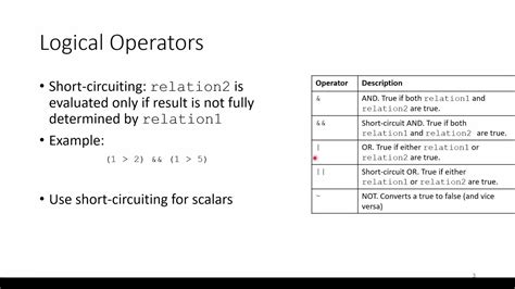 Is MATLAB logical or Boolean?