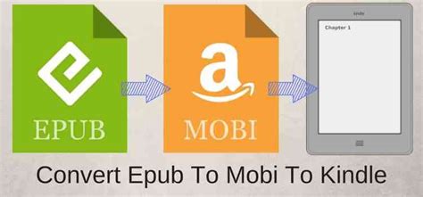 Is MOBI or EPUB better for Kindle?