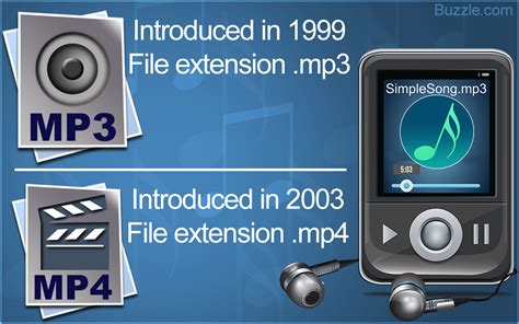 Is MP3 higher quality than MP4?