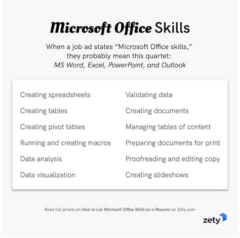 Is MS Office a technical skill?