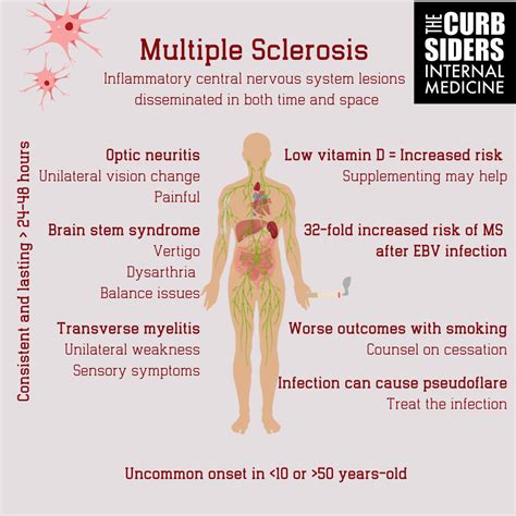 Is MS hard to diagnose?