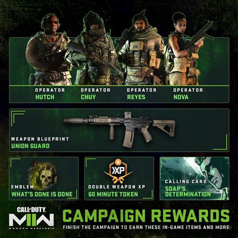 Is MW3 a co-op campaign?