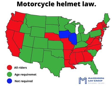 Is Maine a no helmet state?