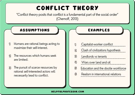 Is Marxism a conflict theory?