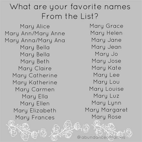 Is Mary a unique name?