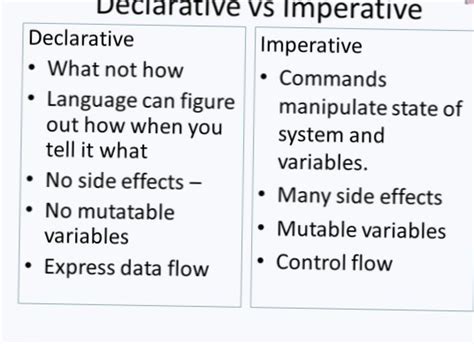 Is Matlab declarative or imperative?