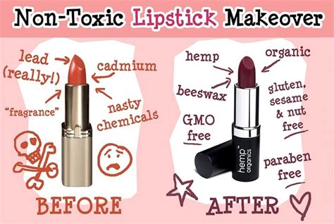 Is Maybelline lipstick toxic?