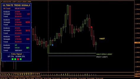 Is MetaTrader 4 halal?