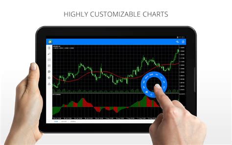 Is MetaTrader 4 safe?