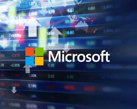Is Microsoft stock too expensive?