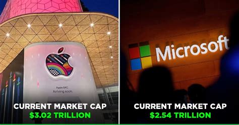 Is Microsoft worth $3 trillion?