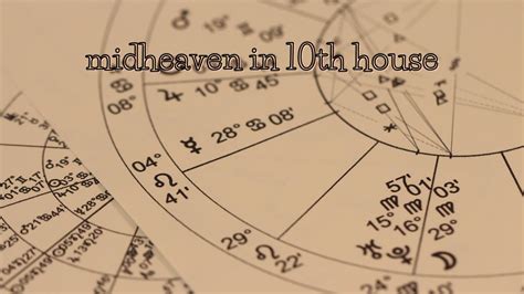 Is Midheaven your 10th house?