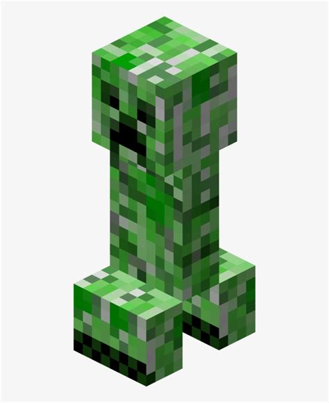 Is Minecraft Creeper copyrighted?