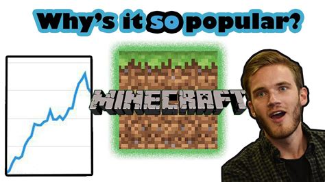 Is Minecraft still popular?