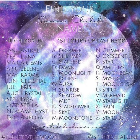Is Moonchild a name?