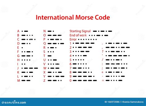 Is Morse code extinct?