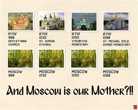 Is Moscow older than Kiev?
